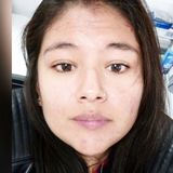 Brenda from Queretaro | Woman | 36 years old | Aries