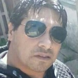 Pereyrajorge1A from Mercedes | Man | 41 years old | Scorpio