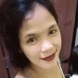 Roseyucao from Bacolod City | Woman | 32 years old | Cancer