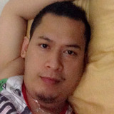 Chickoy from Sharjah | Man | 38 years old | Leo