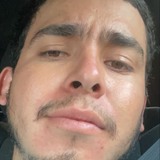Cristianreyemh from Ameca | Man | 26 years old | Taurus