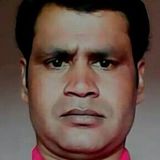Shajahan from Sarov | Man | 44 years old | Sagittarius