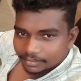Sijanjaison52A from Trichur | Man | 27 years old | Leo