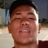 Hectoremmanudc from Santa Anita | Man | 23 years old | Capricorn