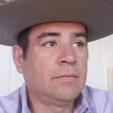 Rafapaltagalri from Santiago de Chile | Man | 45 years old | Aries