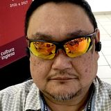 Powerbook from Campinas | Man | 61 years old | Gemini