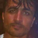 Akkhan from Buraydah | Man | 32 years old | Capricorn