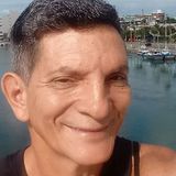 Tom from Cabo Frio | Man | 61 years old | Pisces