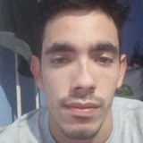 Lainerortegafc from Pacho | Man | 32 years old | Leo