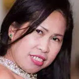 Me from Shirokane | Woman | 60 years old | Virgo