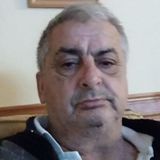 Carlos from Gobernador Galvez | Man | 64 years old | Pisces