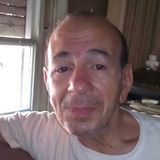 Luis from Jose Enrique Rodo | Man | 65 years old | Aries