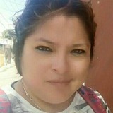 Velacandelabx from Campeche | Woman | 45 years old | Scorpio