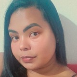 Ray from Raposa | Woman | 29 years old | Aries