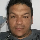 Andrés from Aguilares | Man | 44 years old | Leo