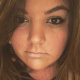 Annaga from London | Woman | 34 years old | Cancer