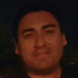 John from San Antonio | Man | 46 years old | Libra
