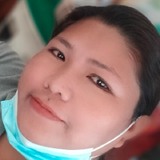 Roanjianjhexs from Bambang | Woman | 40 years old | Capricorn