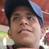 Maniako72A from Jalapa Enriquez | Man | 24 years old | Sagittarius