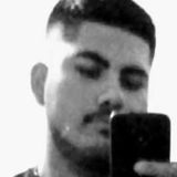 Miguel from Cuauhtemoc | Man | 25 years old | Virgo