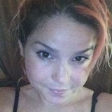 Agetro from Ocala | Woman | 36 years old | Sagittarius