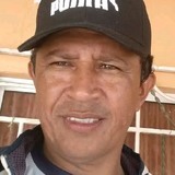 Gioyegiegm from Campo de la Cruz | Man | 42 years old | Aries