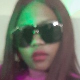 Gwladystouk3K from Brussels | Woman | 38 years old | Leo