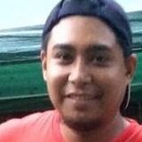 Nheo from Santiago | Man | 39 years old | Taurus