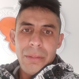 Alexisvel2R7 from Caqueza | Man | 42 years old | Aquarius