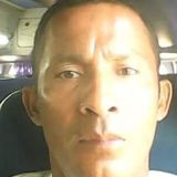 Negro from Ballester | Man | 52 years old | Virgo