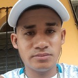 Chiki from David | Man | 36 years old | Libra