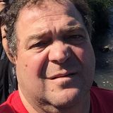 Beto from Guernica | Man | 63 years old | Scorpio