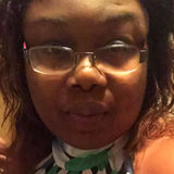 Shawtybadd from Greensboro | Woman | 32 years old | Cancer