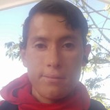 Cfernandezalrp from Las Pintas de Arriba | Man | 31 years old | Pisces