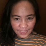 Ladyski from Jeddah | Woman | 48 years old | Capricorn