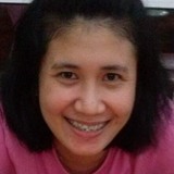 Daniela from Lubon | Woman | 40 years old | Capricorn
