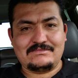 Ellobo from Atotonilco el Alto | Man | 44 years old | Pisces