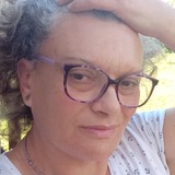 Elenagimenezl8 from Canelones | Woman | 55 years old | Virgo