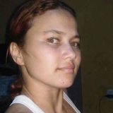Nelly from Guarapari | Woman | 26 years old | Capricorn