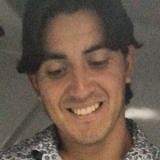 Jesusvallejo6S from Saladas | Man | 28 years old | Gemini