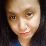 Marrah from Niugan | Woman | 33 years old | Libra