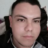 Cesar from Celaya | Man | 33 years old | Pisces