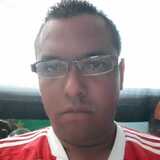 Miguelpanter3L from Manlio Fabio Altamirano | Man | 47 years old | Sagittarius