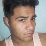 Brayam from Rosarito | Man | 29 years old | Virgo