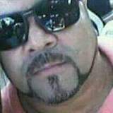 Ivancarlos10J from Cipo | Man | 34 years old | Libra