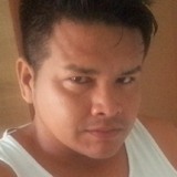 Juniorcrisosw0 from Itacoatiara | Man | 35 years old | Virgo