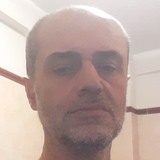 Fatmirhaxhixr from Tirana | Man | 55 years old | Scorpio
