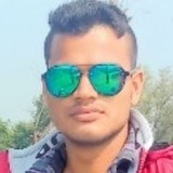 Daksh from Meerut | Man | 27 years old | Pisces