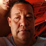 Leandrogatinko from Rialma | Man | 48 years old | Cancer