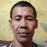 Marsimin from Denpasar | Man | 42 years old | Aries